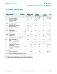 PCA9571GUX Datasheet Page 16