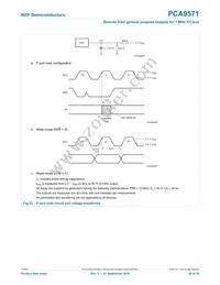 PCA9571GUX Datasheet Page 20