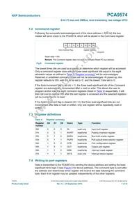 PCA9574HR Datasheet Page 7