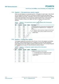 PCA9574HR Datasheet Page 10