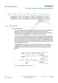 PCA9574HR Datasheet Page 15