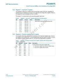 PCA9575PW1 Datasheet Page 11