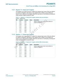 PCA9575PW1 Datasheet Page 16