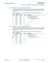 PCA9575PW1 Datasheet Page 17