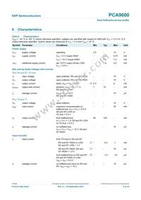 PCA9600DP/S911 Datasheet Page 8