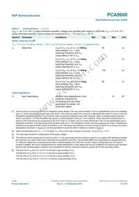 PCA9600DP/S911 Datasheet Page 10