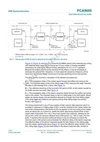 PCA9600DP/S911 Datasheet Page 16