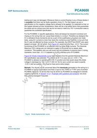 PCA9600DP/S911 Datasheet Page 20