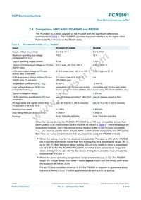 PCA9601DP Datasheet Page 6