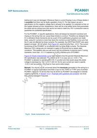 PCA9601DP Datasheet Page 20