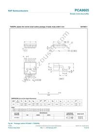 PCA9605DP Datasheet Page 15