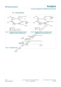 PCA9614DP Datasheet Page 17