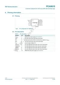 PCA9615DPJ Datasheet Page 5