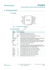 PCA9616PW Datasheet Page 5