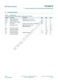 PCA9616PW Datasheet Page 17