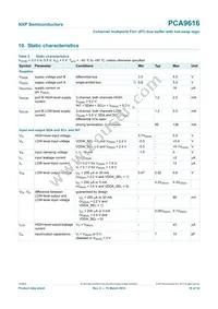 PCA9616PW Datasheet Page 18