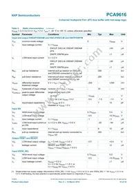 PCA9616PW Datasheet Page 19