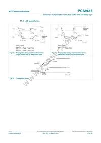 PCA9616PW Datasheet Page 21