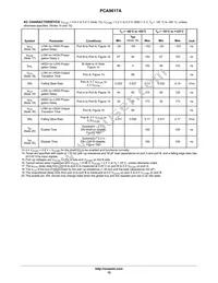 PCA9617ADMR2G Datasheet Page 12