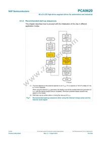 PCA9620U/5GA/Q1 Datasheet Page 19