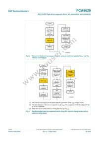 PCA9620U/5GA/Q1 Datasheet Page 20