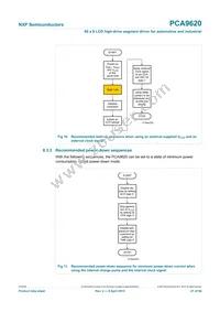 PCA9620U/5GA/Q1 Datasheet Page 21
