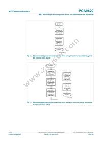 PCA9620U/5GA/Q1 Datasheet Page 22