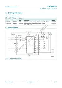 PCA9621PW Datasheet Page 2