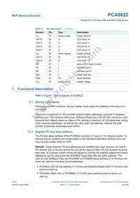 PCA9622BS Datasheet Page 6