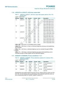 PCA9622BS Datasheet Page 14