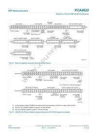 PCA9622BS Datasheet Page 21