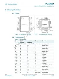 PCA9624PW Datasheet Page 5