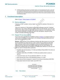 PCA9624PW Datasheet Page 6