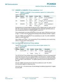 PCA9624PW Datasheet Page 13