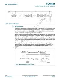 PCA9624PW Datasheet Page 17