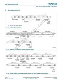 PCA9624PW Datasheet Page 18