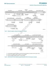 PCA9624PW Datasheet Page 19