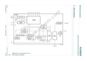 PCA9625D/S911 Datasheet Page 4