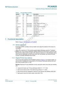 PCA9625D/S911 Datasheet Page 6