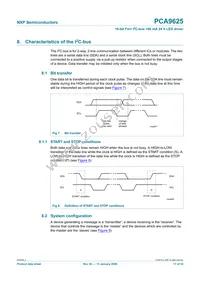 PCA9625D/S911 Datasheet Page 17