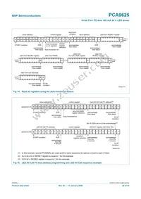 PCA9625D/S911 Datasheet Page 20