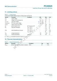 PCA9625D/S911 Datasheet Page 22