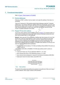 PCA9626BS Datasheet Page 7