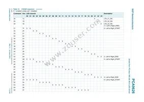 PCA9626BS Datasheet Page 17