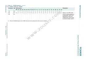 PCA9626BS Datasheet Page 21