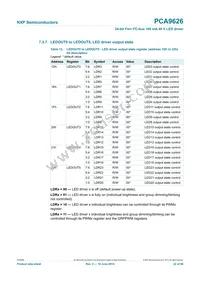 PCA9626BS Datasheet Page 22