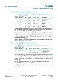 PCA9626BS Datasheet Page 23