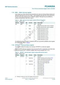 PCA9629APWJ Datasheet Page 13