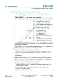 PCA9629APWJ Datasheet Page 15