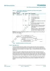 PCA9629APWJ Datasheet Page 19